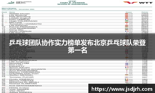 乒乓球团队协作实力榜单发布北京乒乓球队荣登第一名